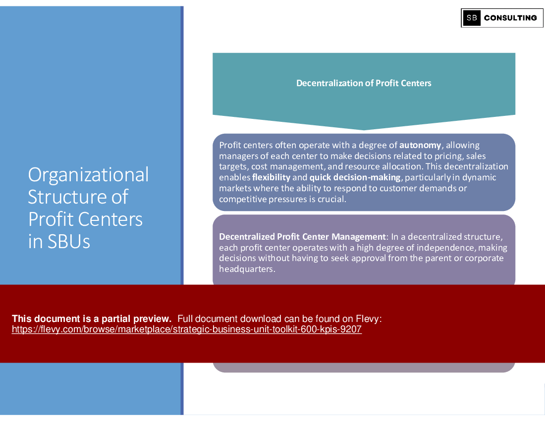 Strategic Business Unit Toolkit (600 KPIs) (869-slide PPT PowerPoint presentation (PPTX)) Preview Image