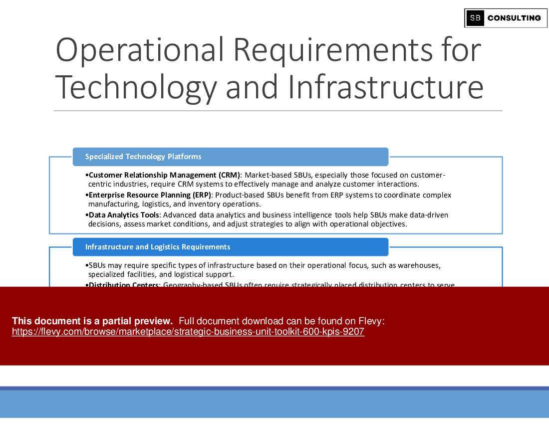 Strategic Business Unit Toolkit (600 KPIs) (869-slide PPT PowerPoint presentation (PPTX)) Preview Image