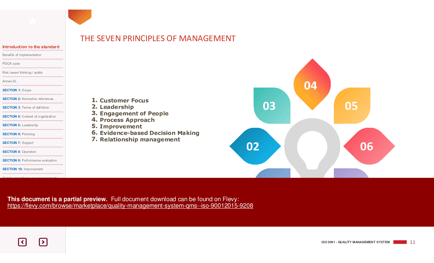 Quality Management System (QMS) - ISO 9001:2015 (168-slide PPT PowerPoint presentation (PPTX)) Preview Image