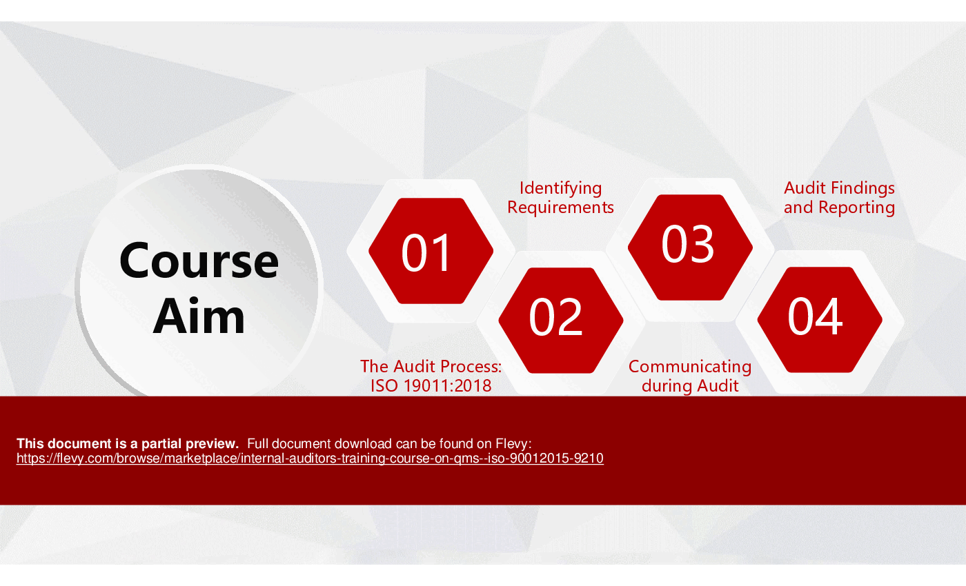 Internal Auditors Training Course on QMS - ISO 9001:2015 (101-slide PPT PowerPoint presentation (PPTX)) Preview Image