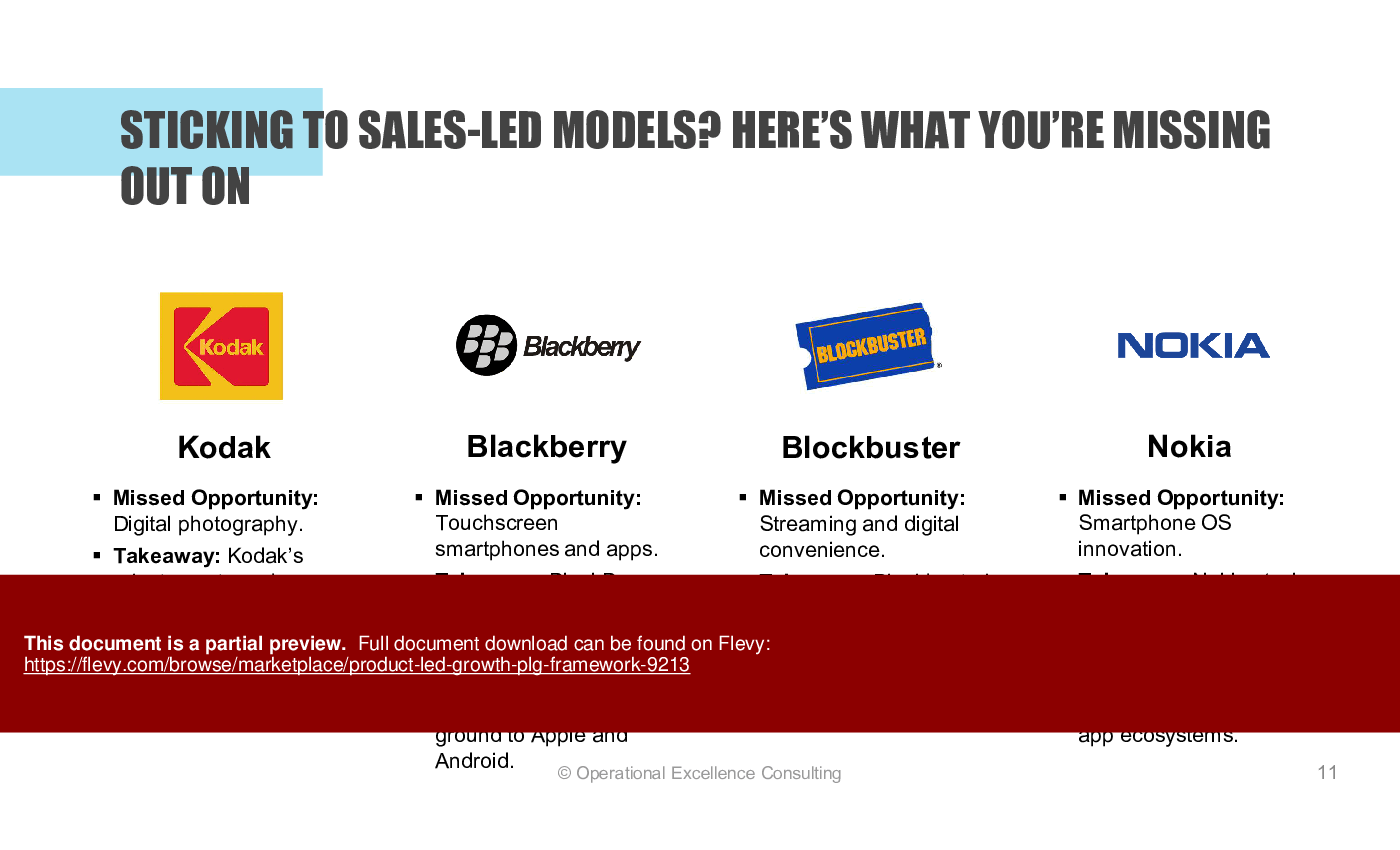 Product-Led Growth (PLG) Framework (167-slide PPT PowerPoint presentation (PPTX)) Preview Image