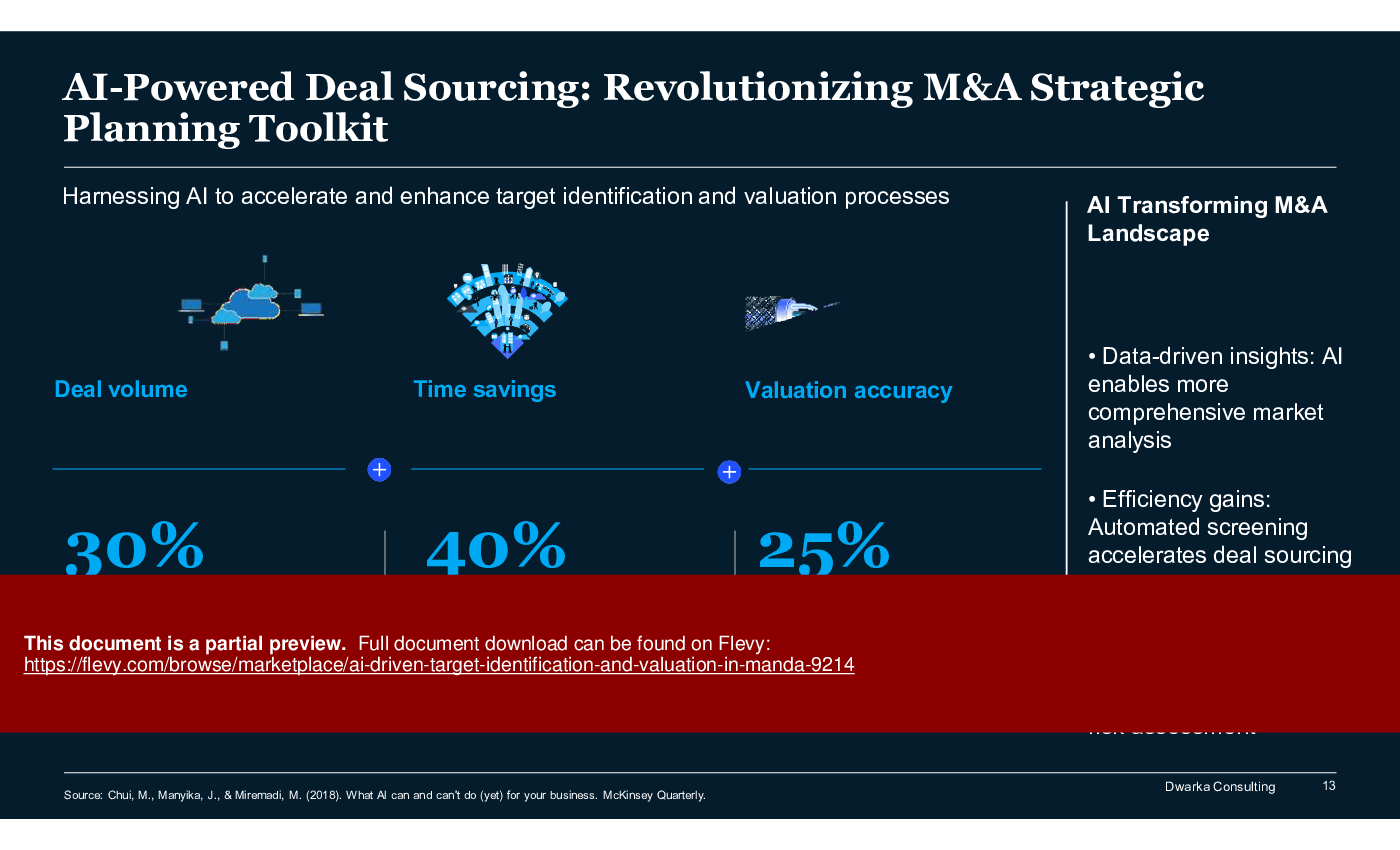 AI-Driven Target Identification and Valuation in M&A (150-slide PPT PowerPoint presentation (PPTX)) Preview Image