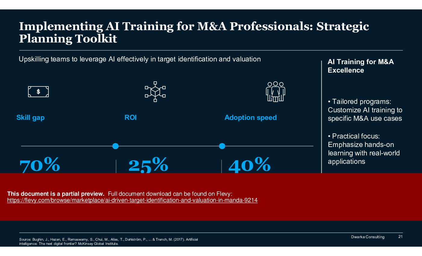 AI-Driven Target Identification and Valuation in M&A (150-slide PPT PowerPoint presentation (PPTX)) Preview Image