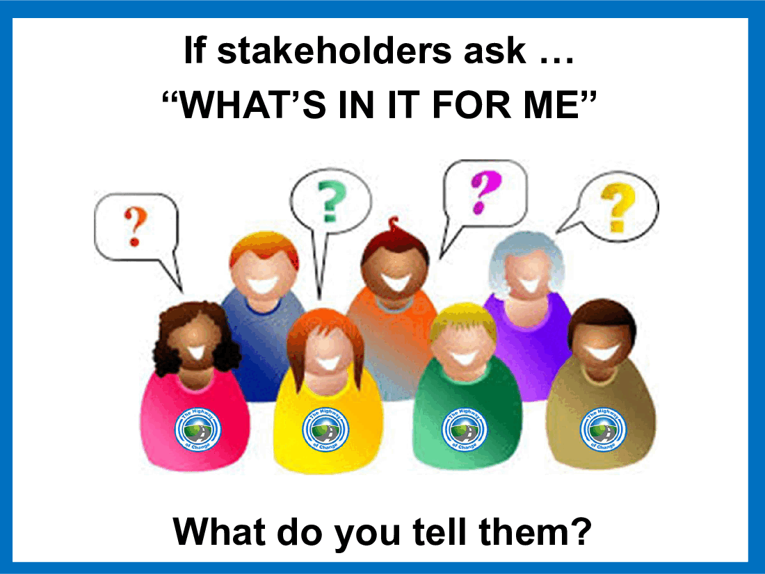 Change Management - Stakeholders "Whats In It For Me" (13-slide PPT PowerPoint presentation (PPT)) Preview Image