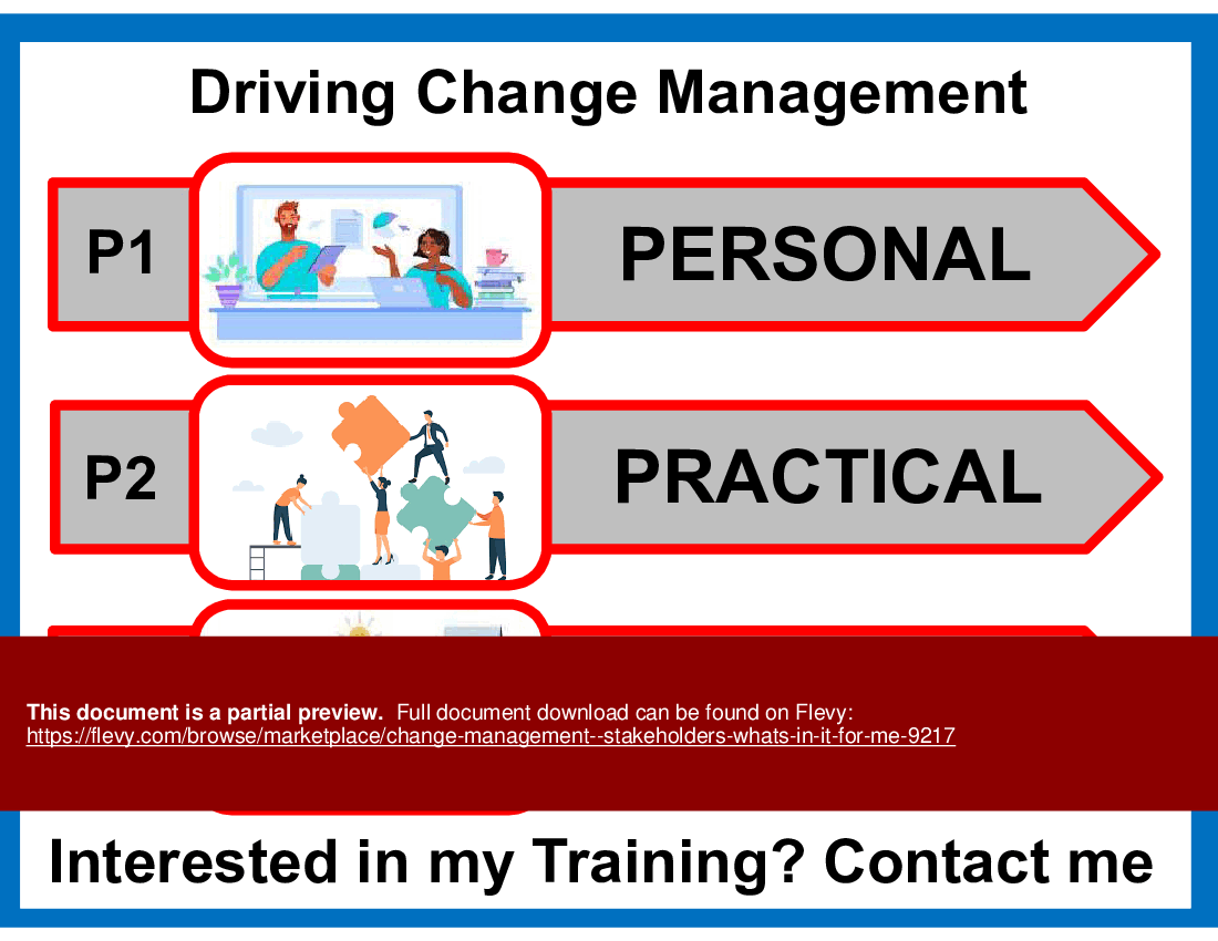 Change Management - Stakeholders "Whats In It For Me" (13-slide PPT PowerPoint presentation (PPT)) Preview Image