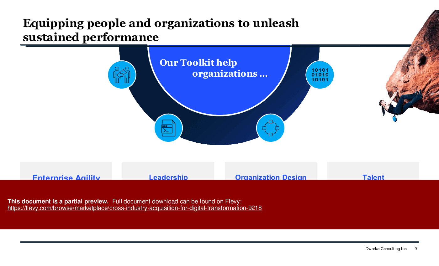 Cross-Industry Acquisition for Digital Transformation (150-slide PPT PowerPoint presentation (PPTX)) Preview Image