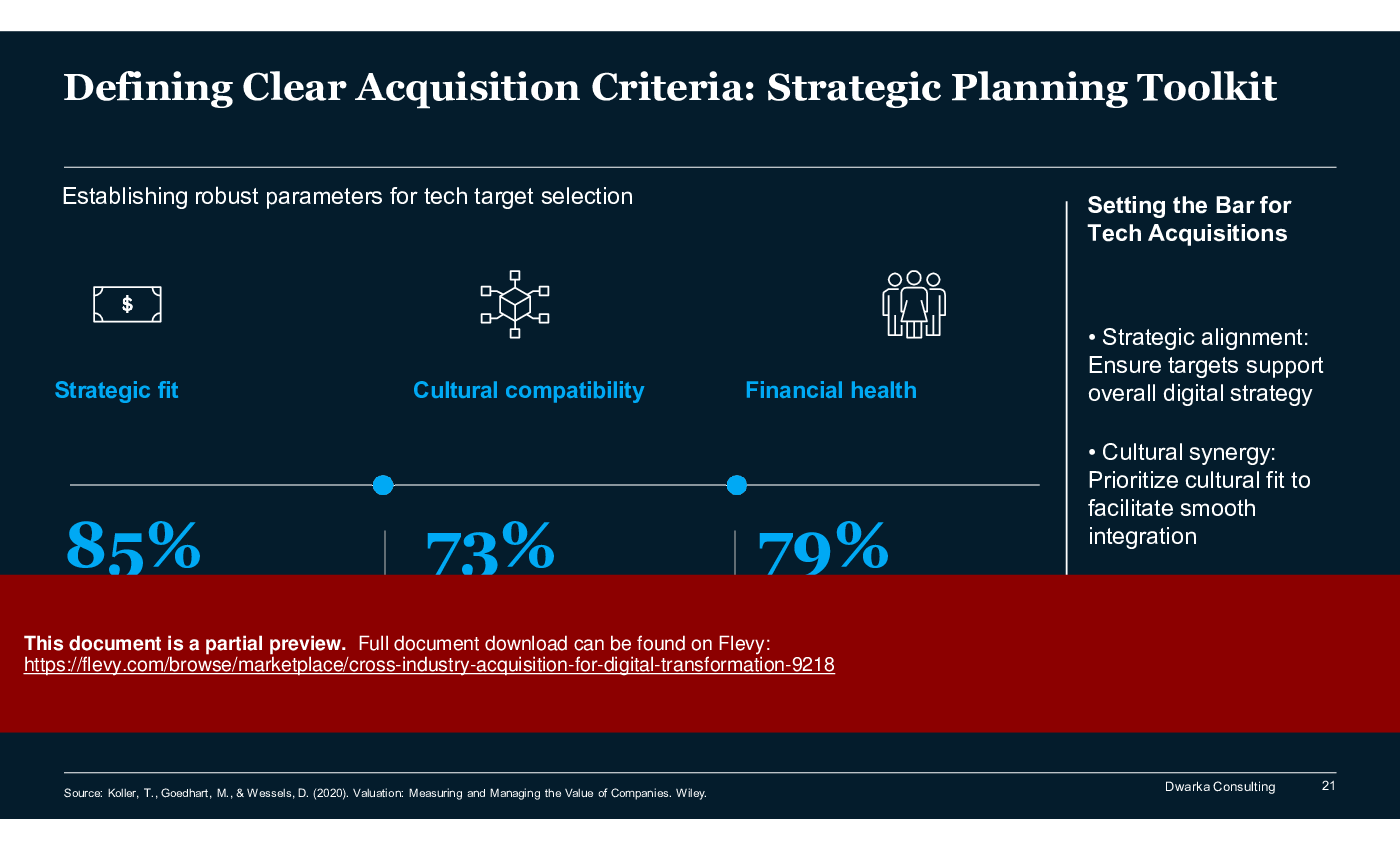 Cross-Industry Acquisition for Digital Transformation (150-slide PPT PowerPoint presentation (PPTX)) Preview Image