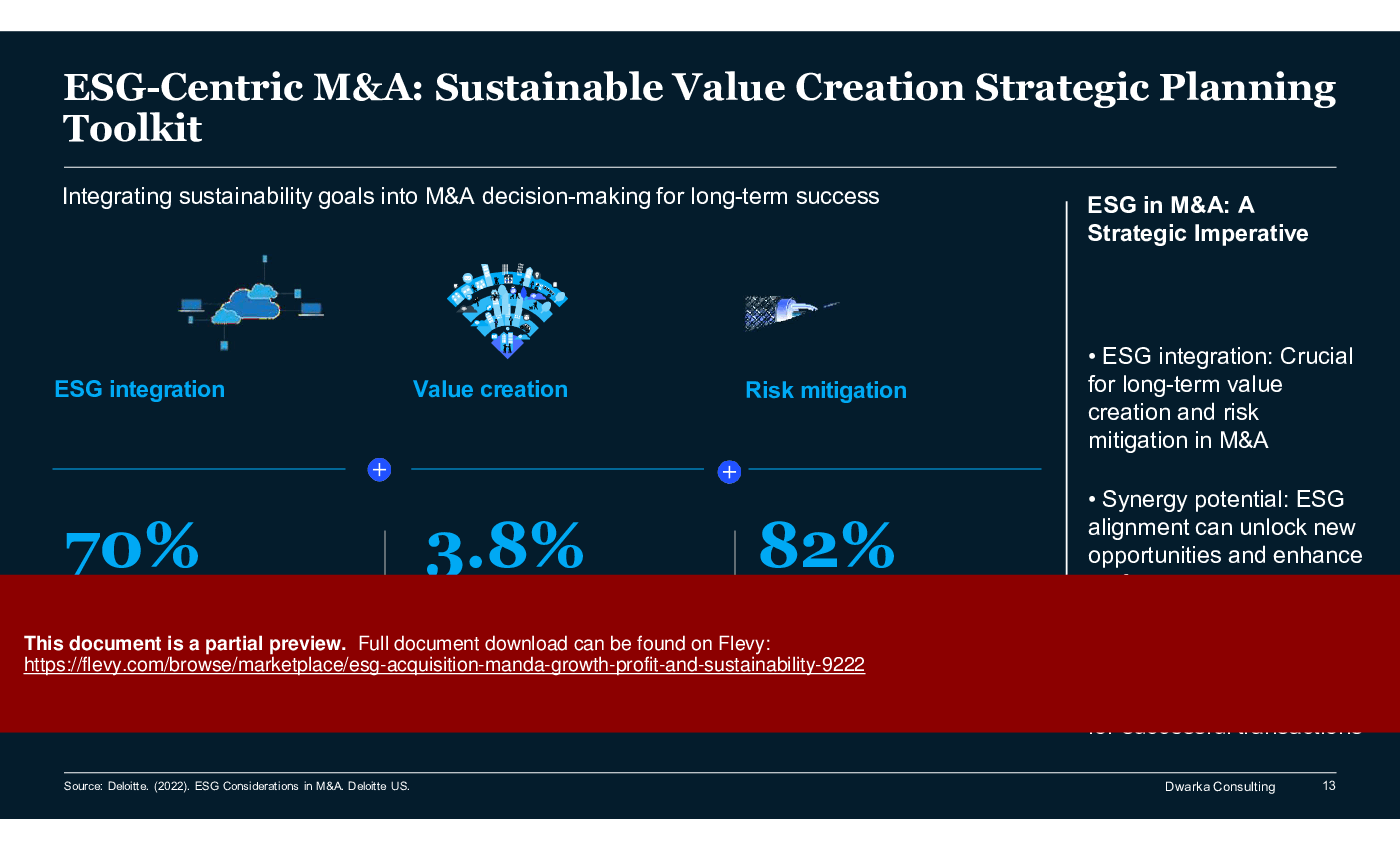 ESG Acquisition (M&A): Growth, Profit, and Sustainability (150-slide PPT PowerPoint presentation (PPTX)) Preview Image