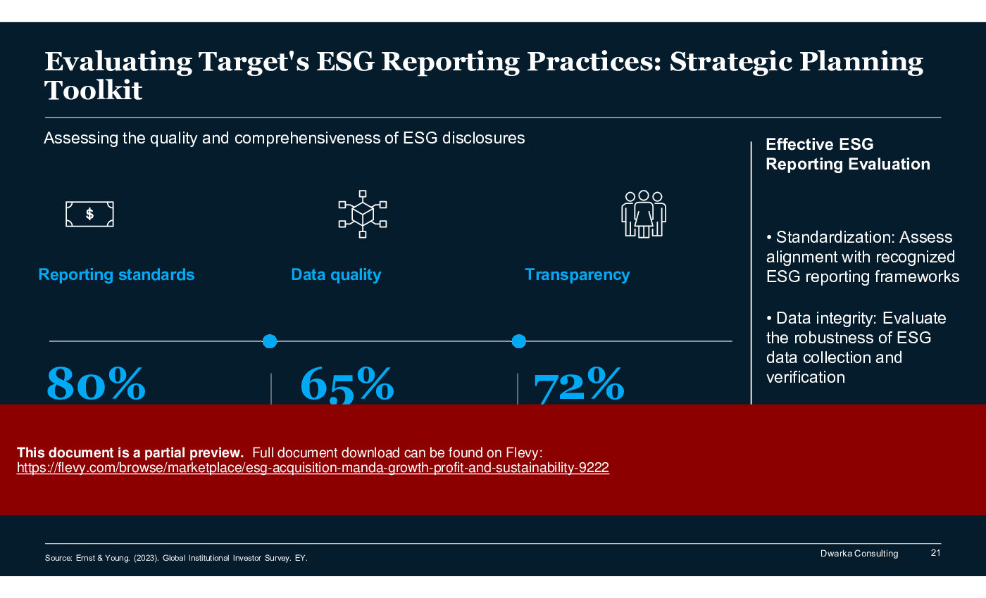 ESG Acquisition (M&A): Growth, Profit, and Sustainability (150-slide PPT PowerPoint presentation (PPTX)) Preview Image