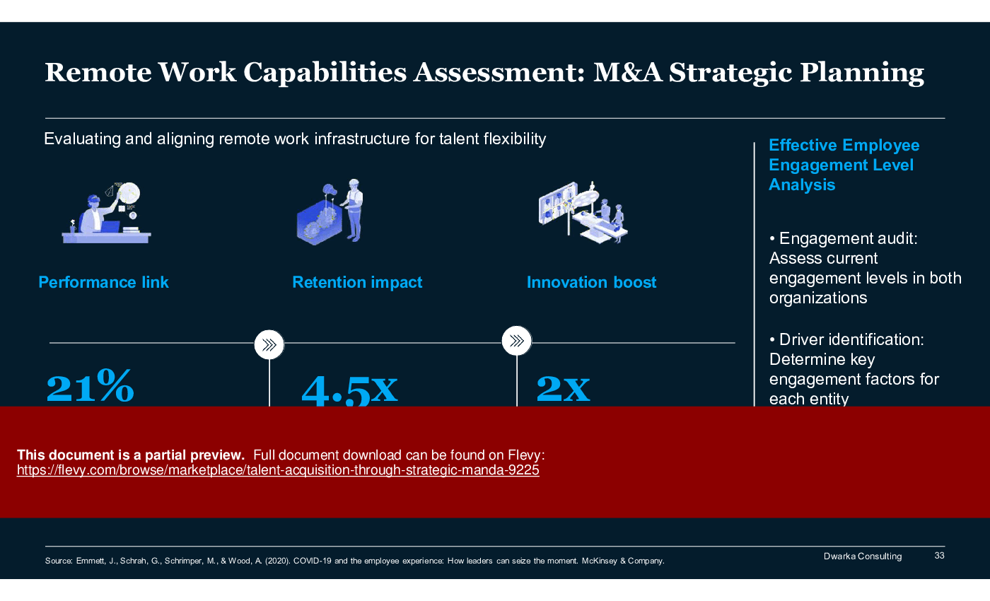 Talent Acquisition through Strategic M&A (150-slide PPT PowerPoint presentation (PPTX)) Preview Image