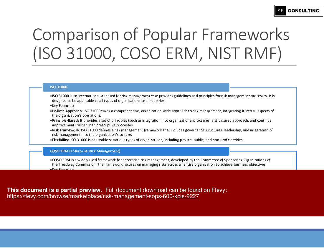 Risk Management SOPs (+600 KPIs) (1587-slide PPT PowerPoint presentation (PPTX)) Preview Image