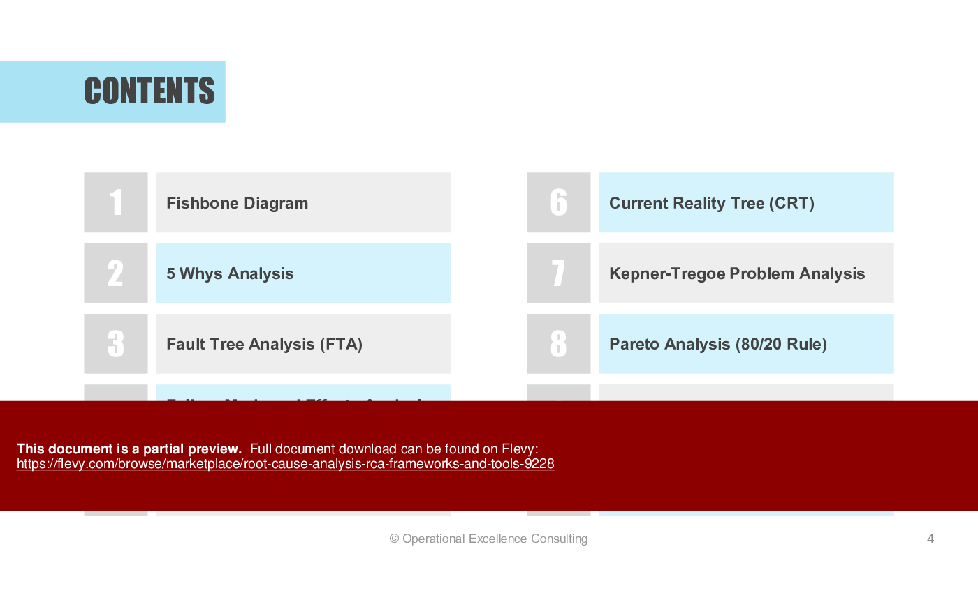 Root Cause Analysis (RCA): Frameworks & Tools (111-slide PPT PowerPoint presentation (PPTX)) Preview Image