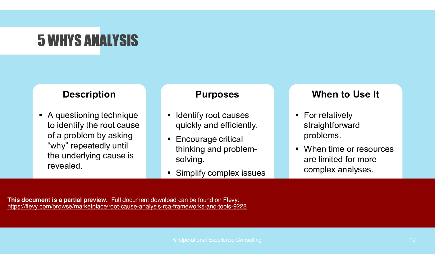 Root Cause Analysis (RCA): Frameworks & Tools (111-slide PPT PowerPoint presentation (PPTX)) Preview Image