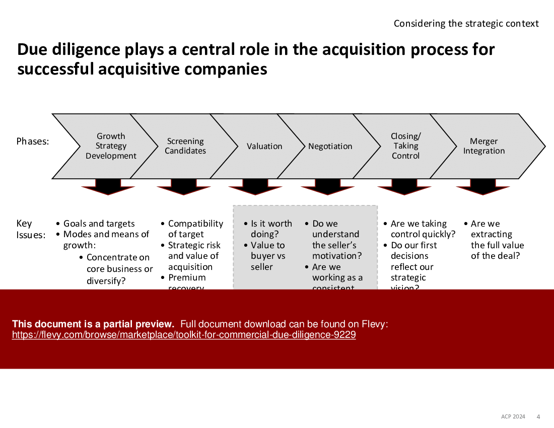 Toolkit for Commercial Due Diligence (28-slide PPT PowerPoint presentation (PPTX)) Preview Image