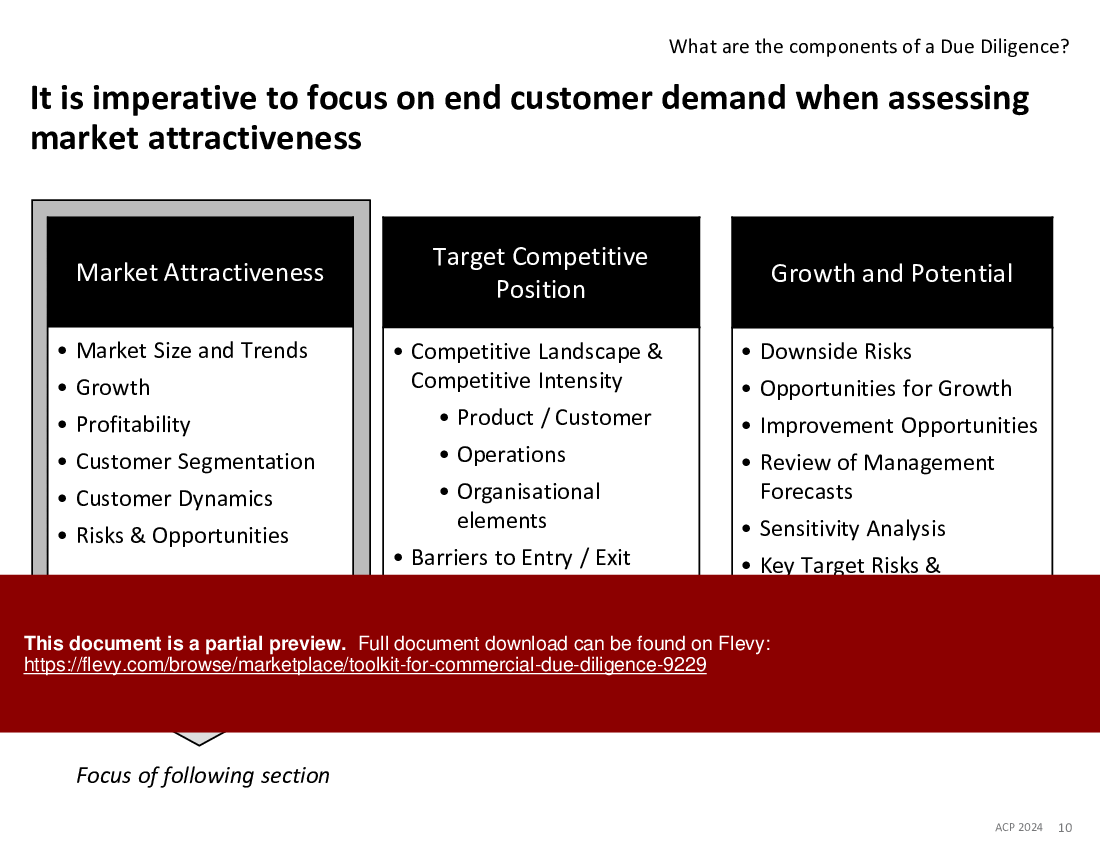 Toolkit for Commercial Due Diligence (28-slide PPT PowerPoint presentation (PPTX)) Preview Image