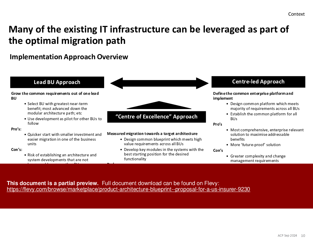 Product Architecture Blueprint - Proposal for a US Insurer (31-slide PPT PowerPoint presentation (PPTX)) Preview Image