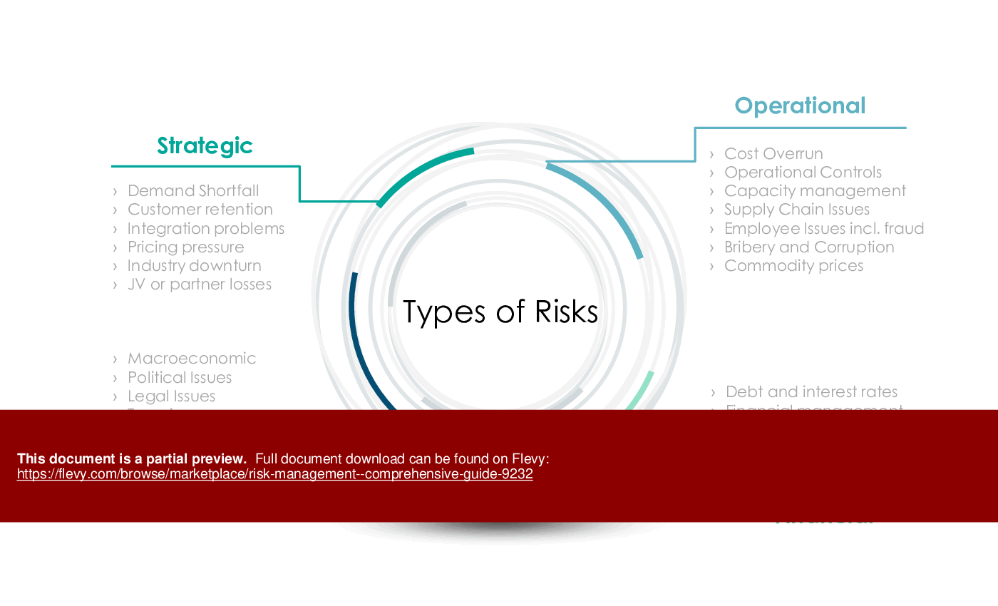 Risk Management - Comprehensive Guide (56-slide PPT PowerPoint presentation (PPTX)) Preview Image