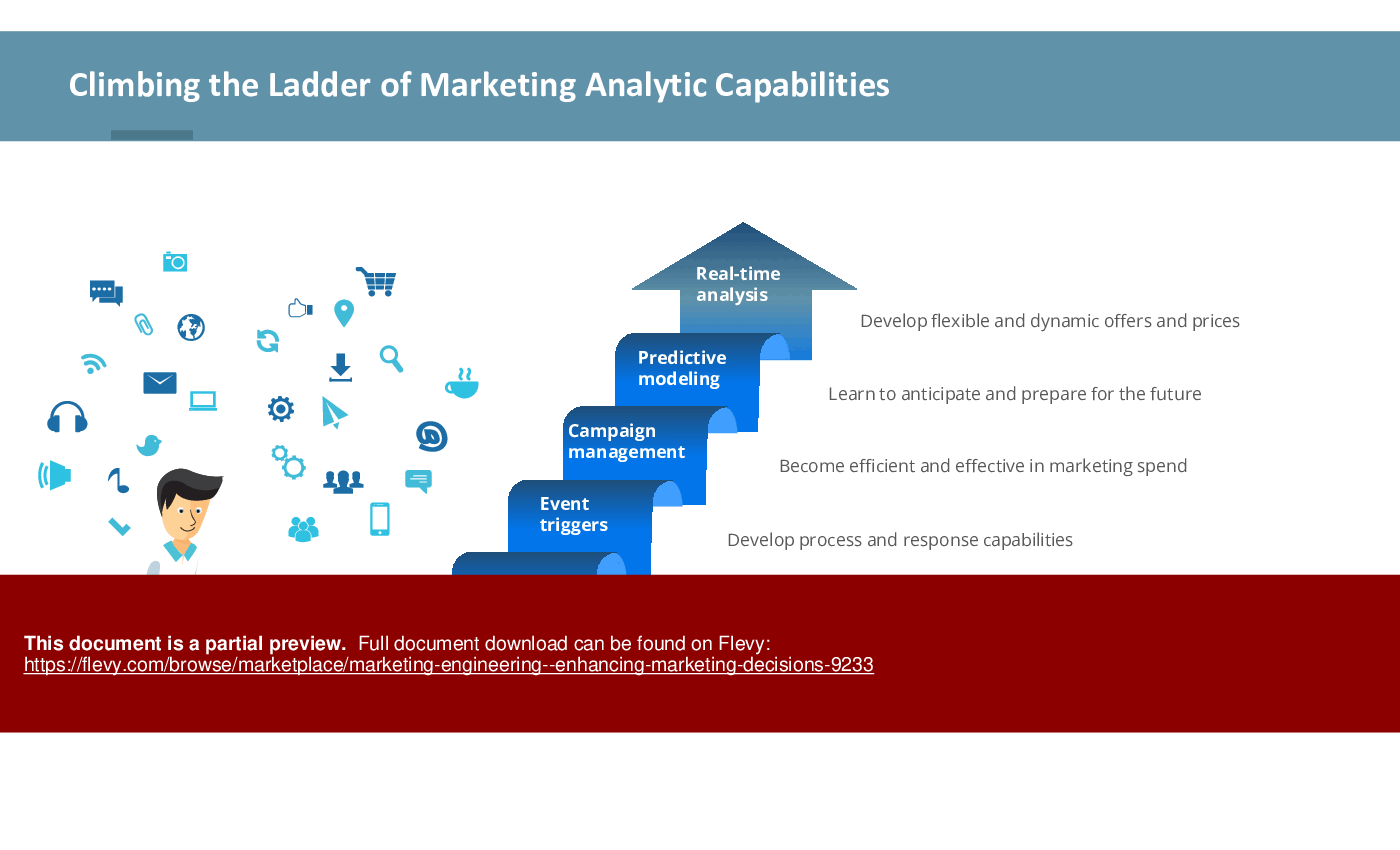 Marketing Engineering - Enhancing Marketing Decisions (81-slide PPT PowerPoint presentation (PPTX)) Preview Image