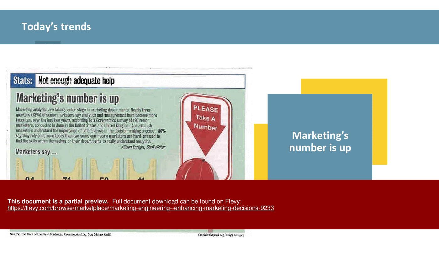 Marketing Engineering - Enhancing Marketing Decisions (81-slide PPT PowerPoint presentation (PPTX)) Preview Image