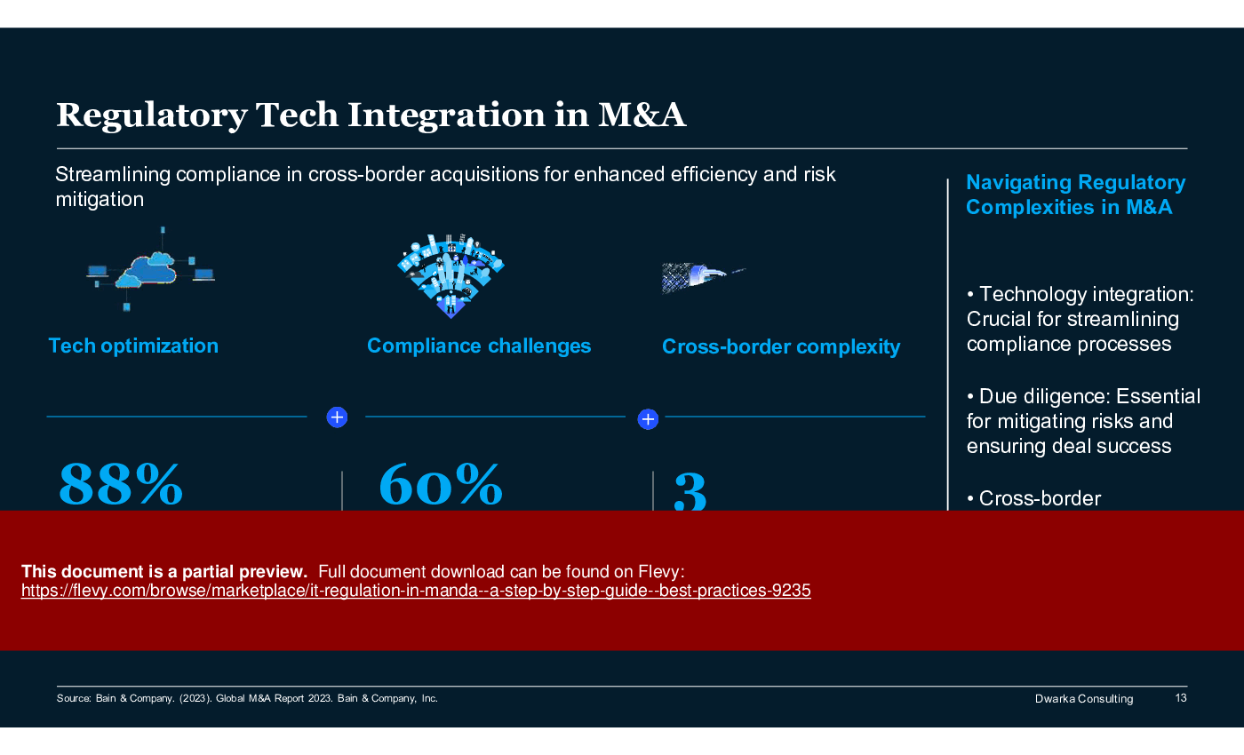 IT Regulation in M&A: A Step-by-Step Guide (150-slide PPT PowerPoint presentation (PPTX)) Preview Image