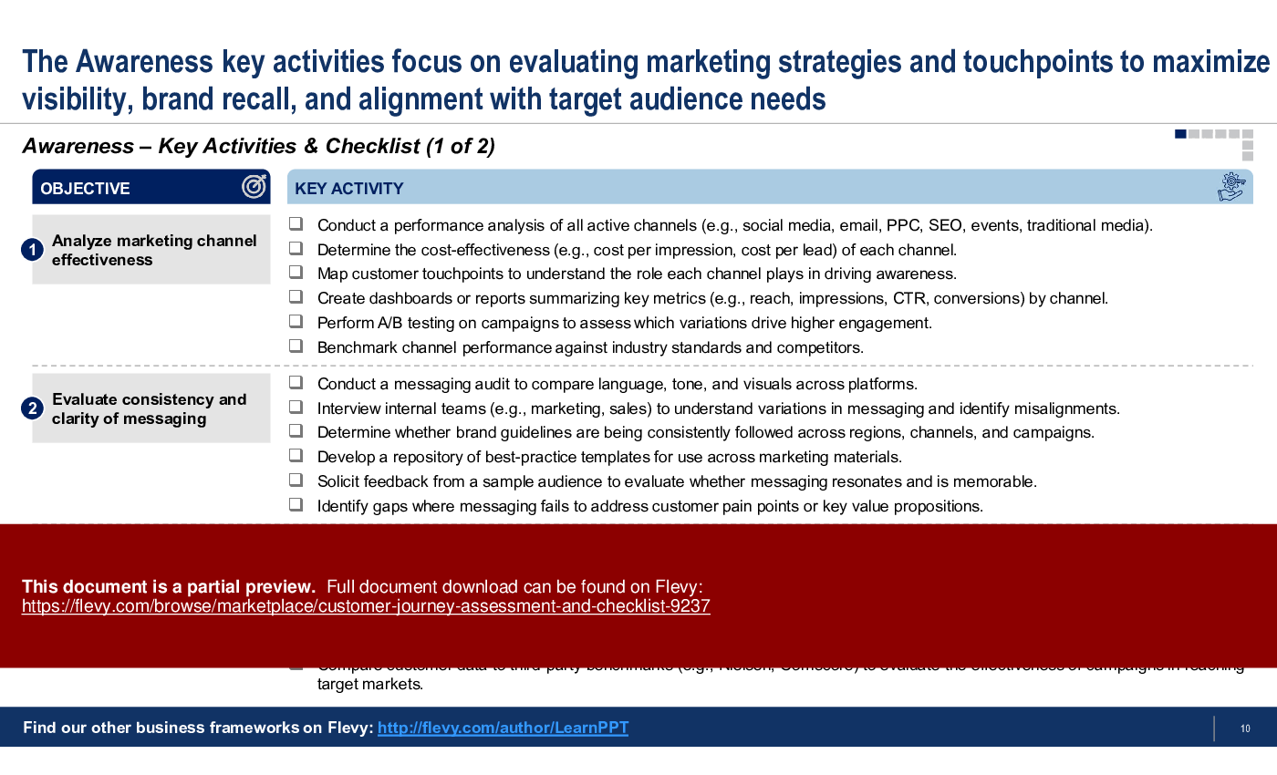 Customer Journey Assessment & Checklist (42-slide PPT PowerPoint presentation (PPTX)) Preview Image