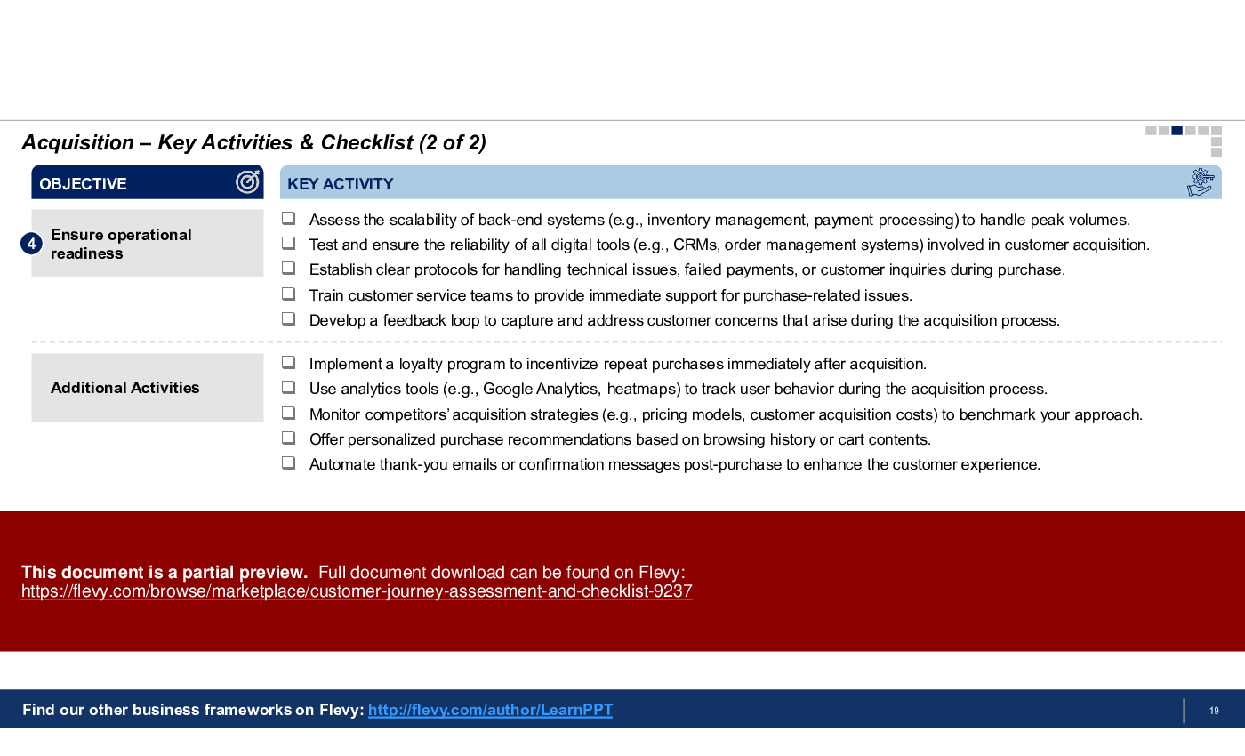 Customer Journey Assessment & Checklist (42-slide PPT PowerPoint presentation (PPTX)) Preview Image