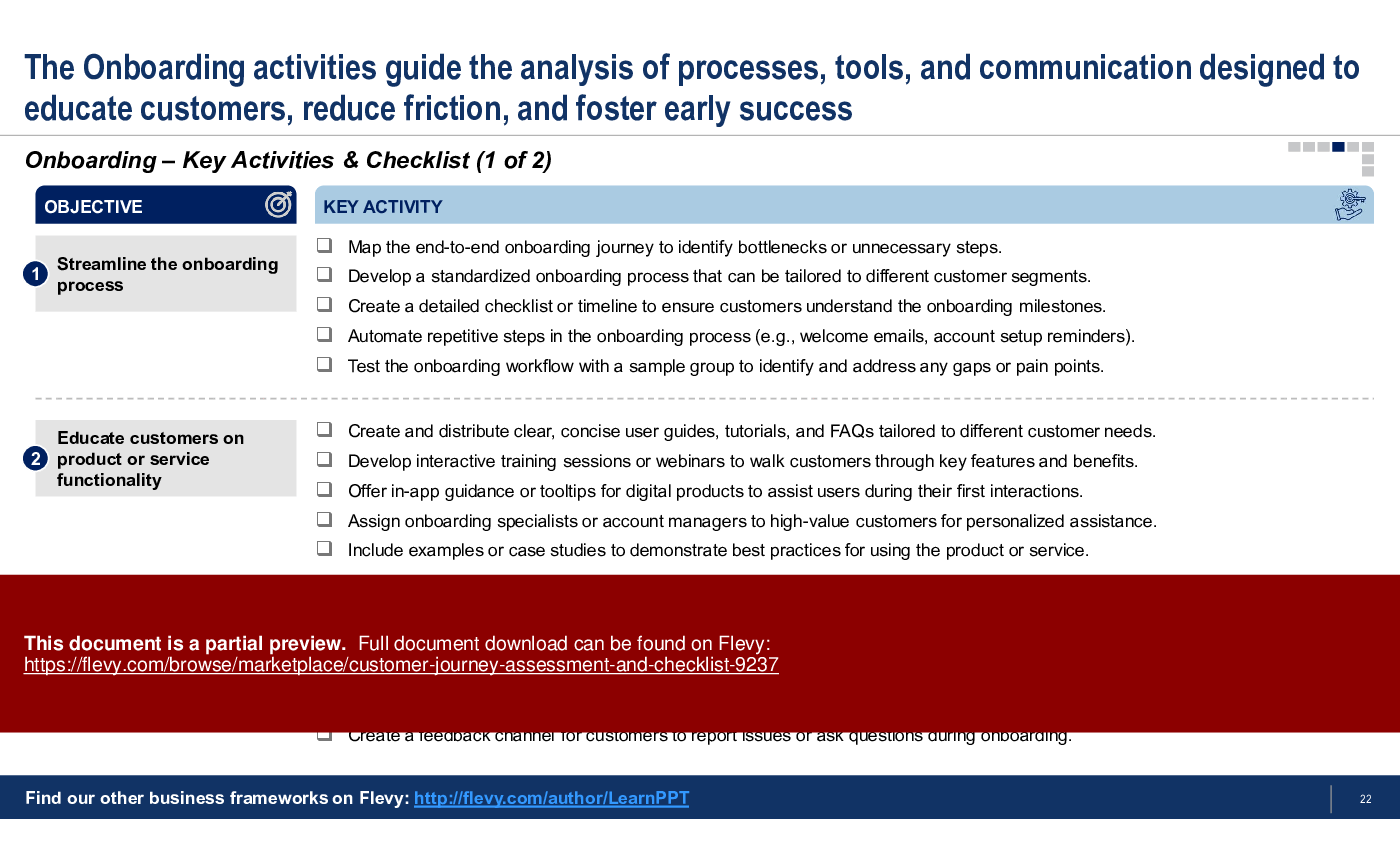 Customer Journey Assessment & Checklist (42-slide PPT PowerPoint presentation (PPTX)) Preview Image