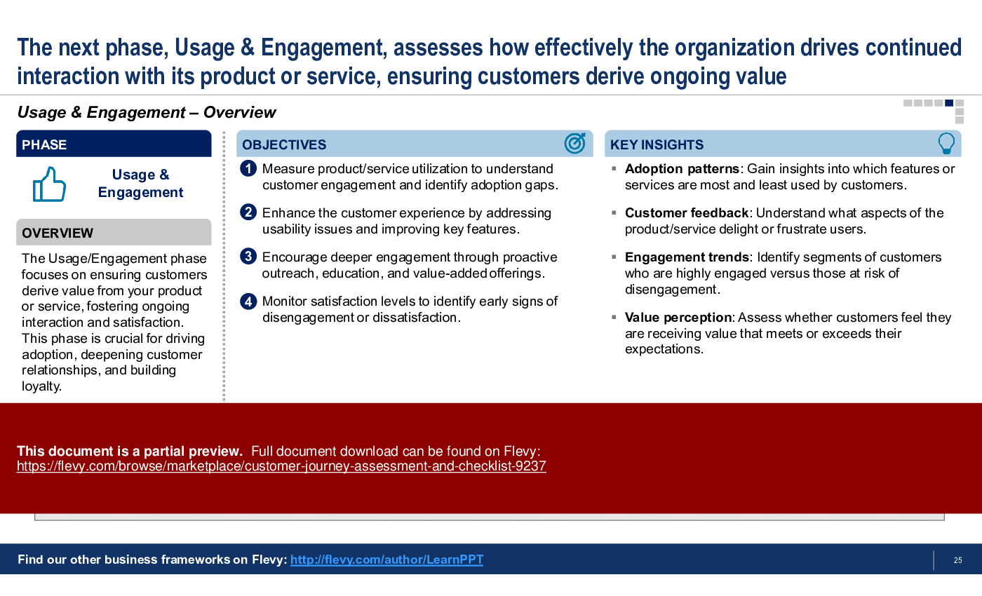 Customer Journey Assessment & Checklist (42-slide PPT PowerPoint presentation (PPTX)) Preview Image