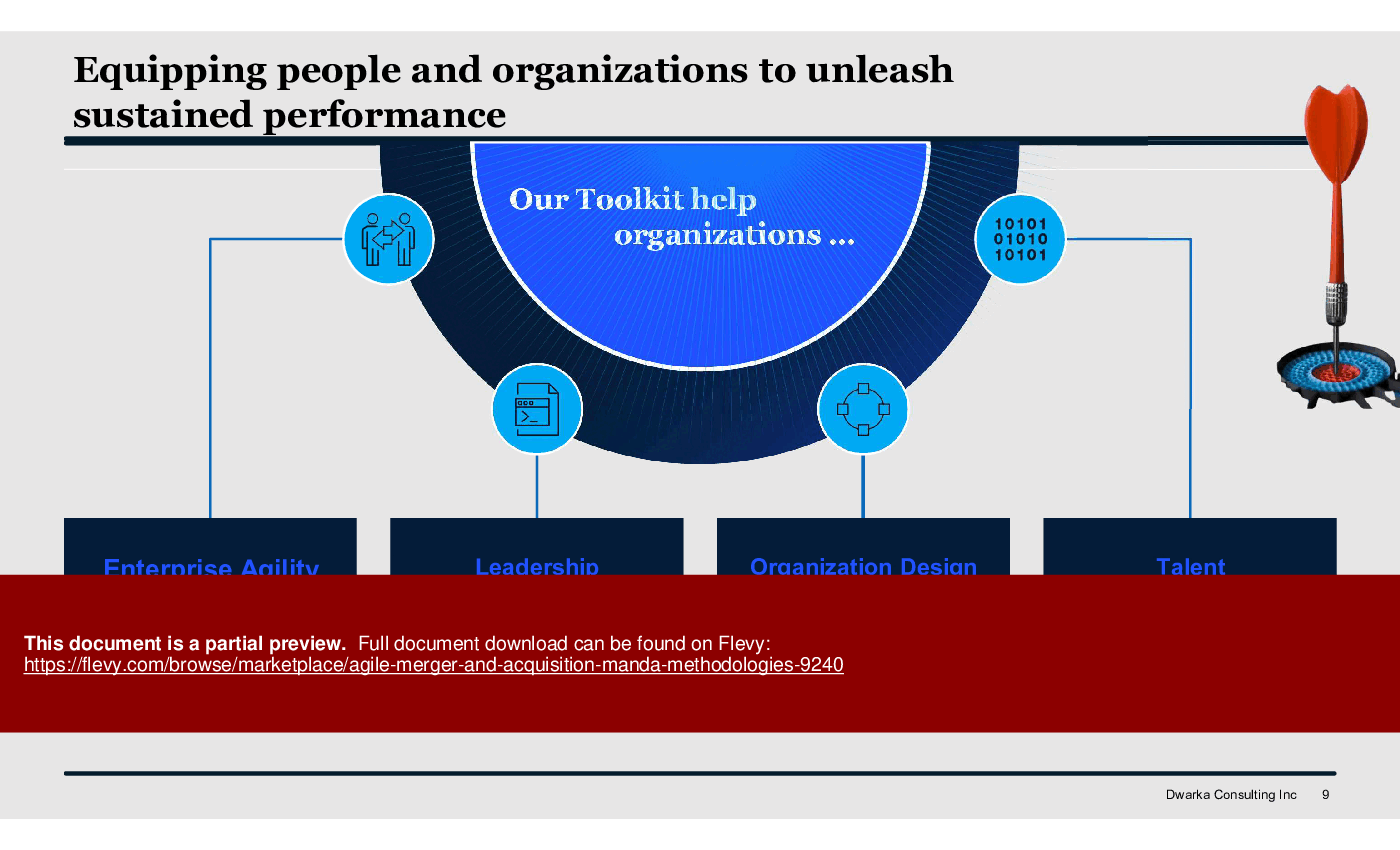 Agile Merger and Acquisition (M&A): Methodologies (150-slide PPT PowerPoint presentation (PPTX)) Preview Image