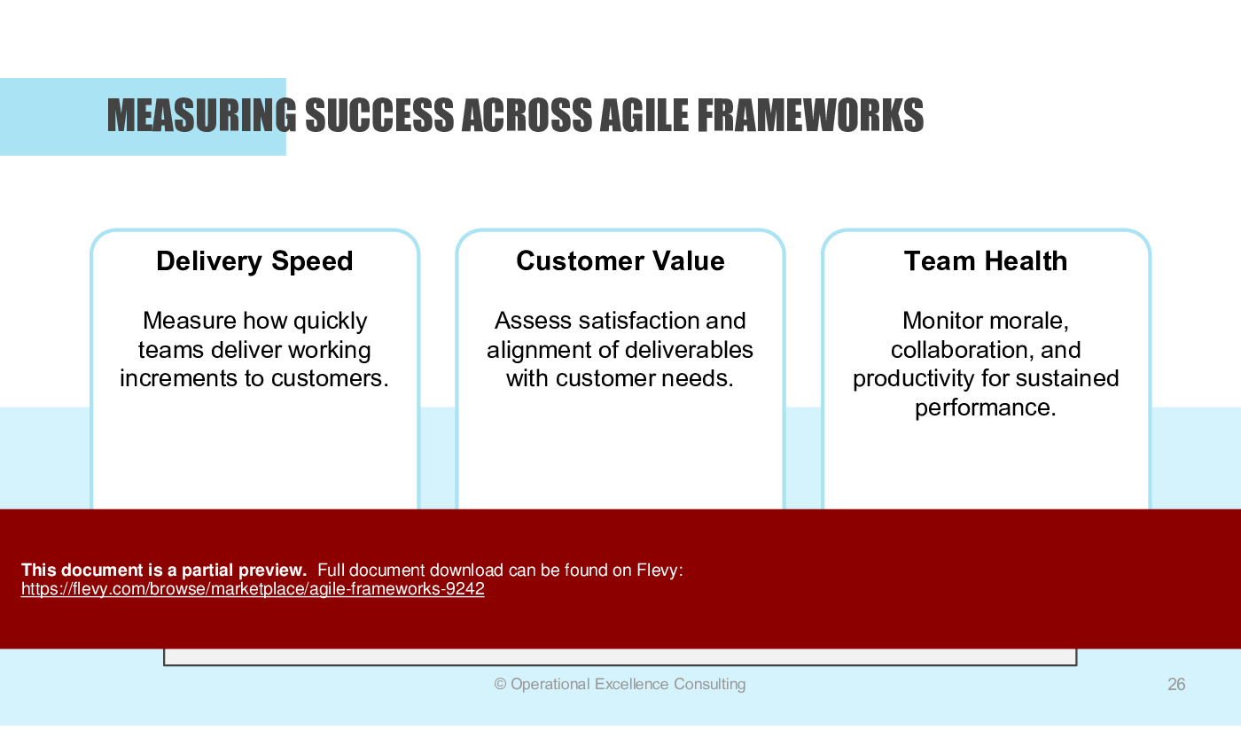 Agile Frameworks (154-slide PPT PowerPoint presentation (PPTX)) Preview Image