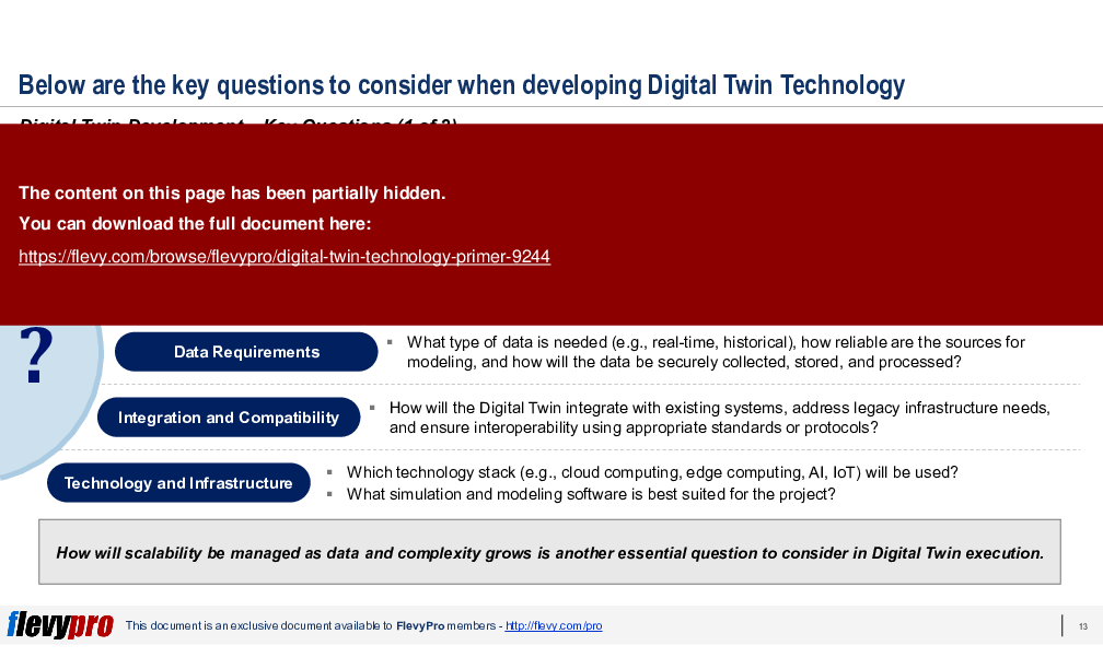 Digital Twin Technology Primer (34-slide PPT PowerPoint presentation (PPTX)) Preview Image