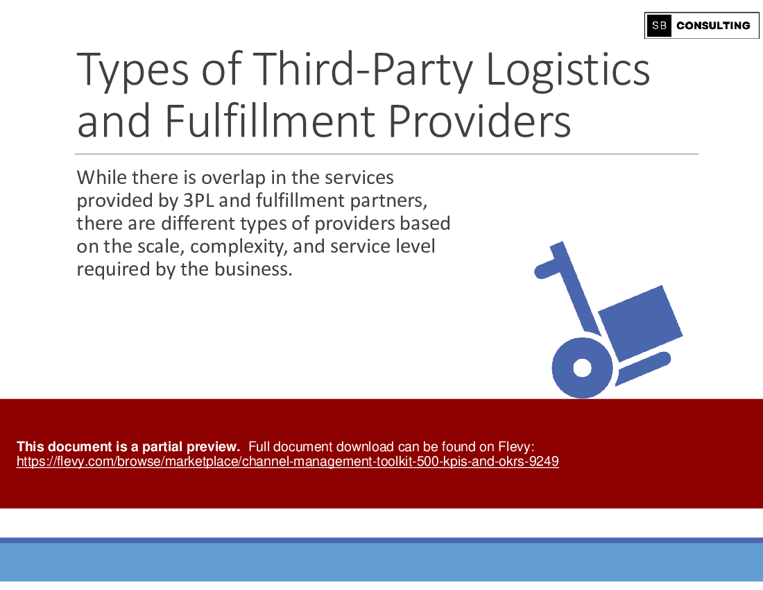 Channel Management Toolkit (500+ KPIs and OKRs) (870-slide PPT PowerPoint presentation (PPTX)) Preview Image