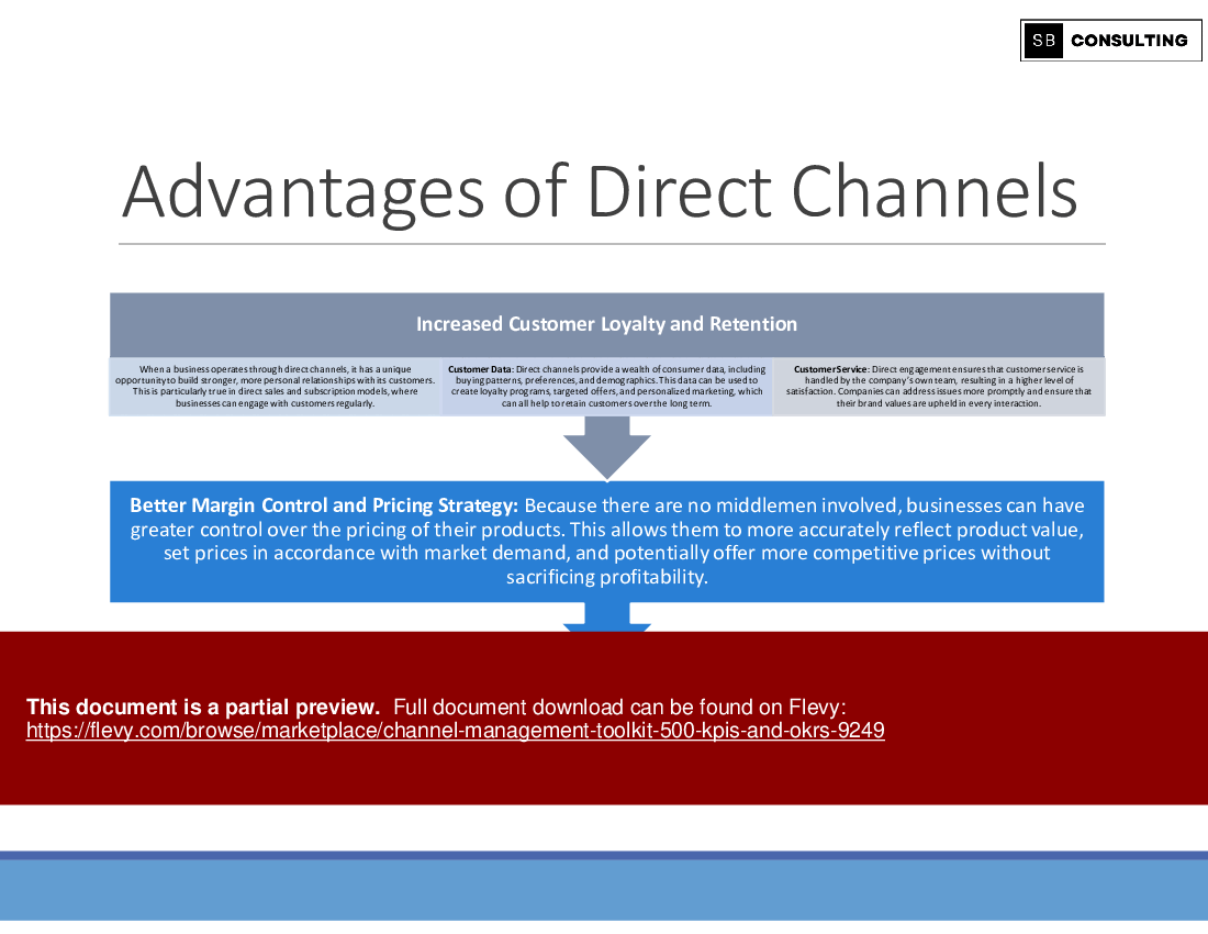 Channel Management Toolkit (500+ KPIs and OKRs) (870-slide PPT PowerPoint presentation (PPTX)) Preview Image