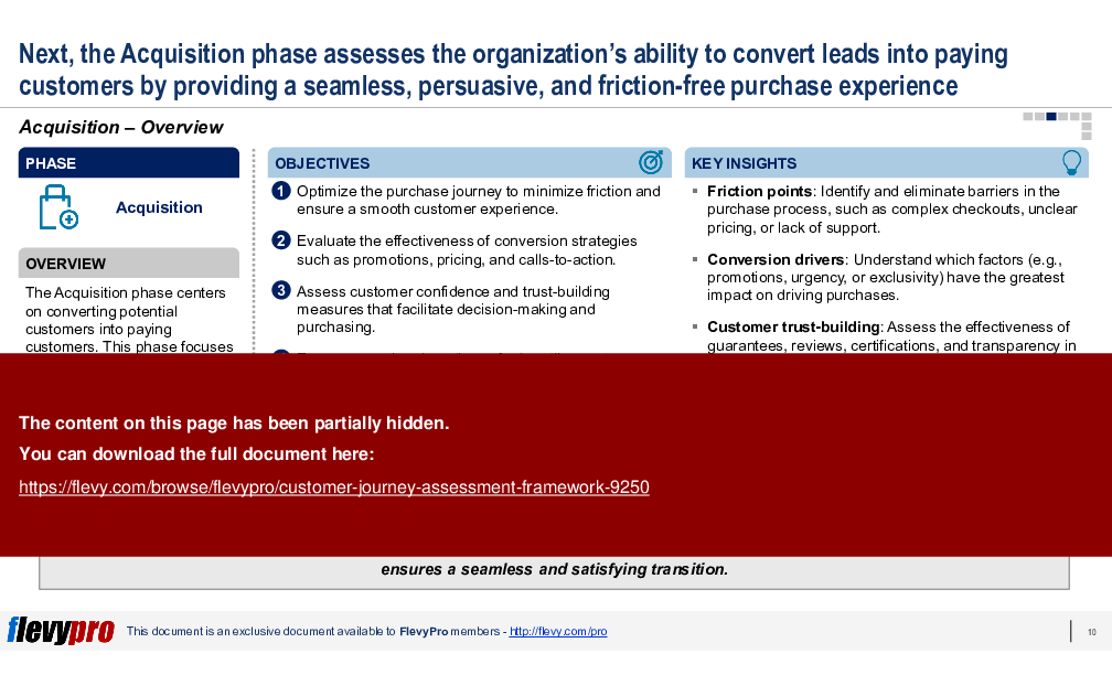 Customer Journey Assessment Framework (27-slide PPT PowerPoint presentation (PPTX)) Preview Image