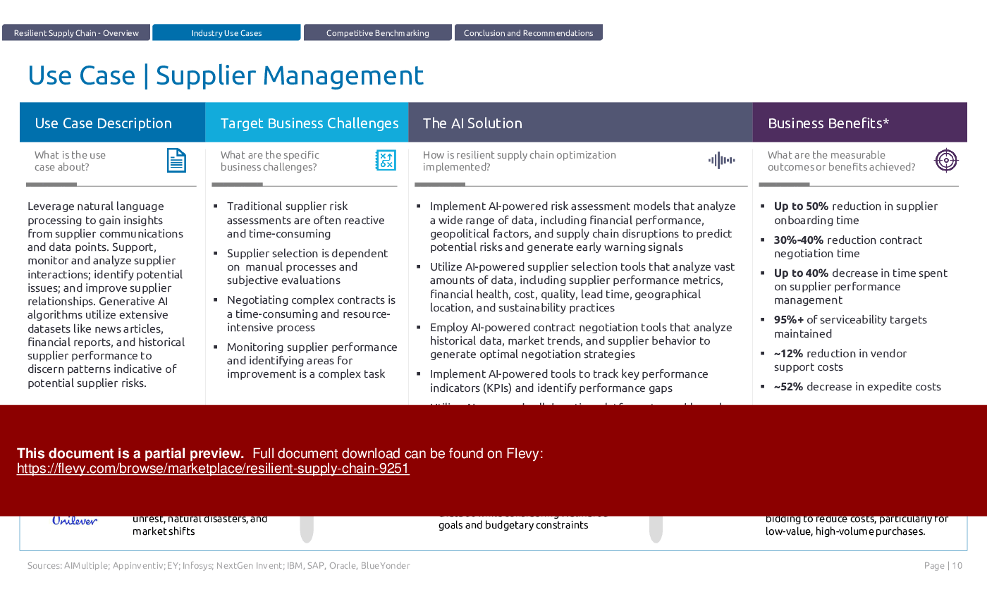 Resilient Supply Chain (19-slide PPT PowerPoint presentation (PPTX)) Preview Image