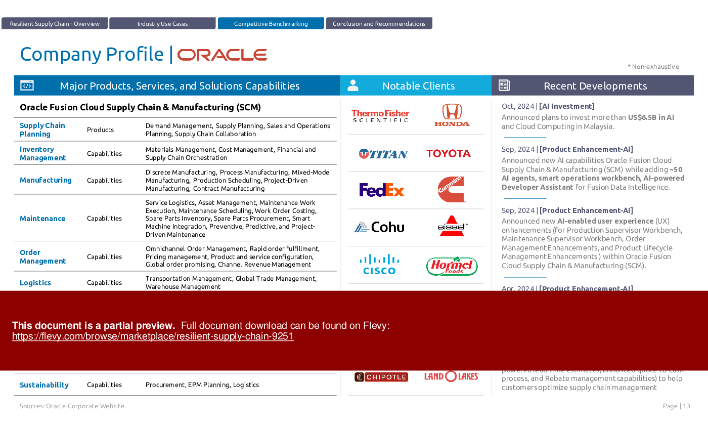 Resilient Supply Chain (19-slide PPT PowerPoint presentation (PPTX)) Preview Image