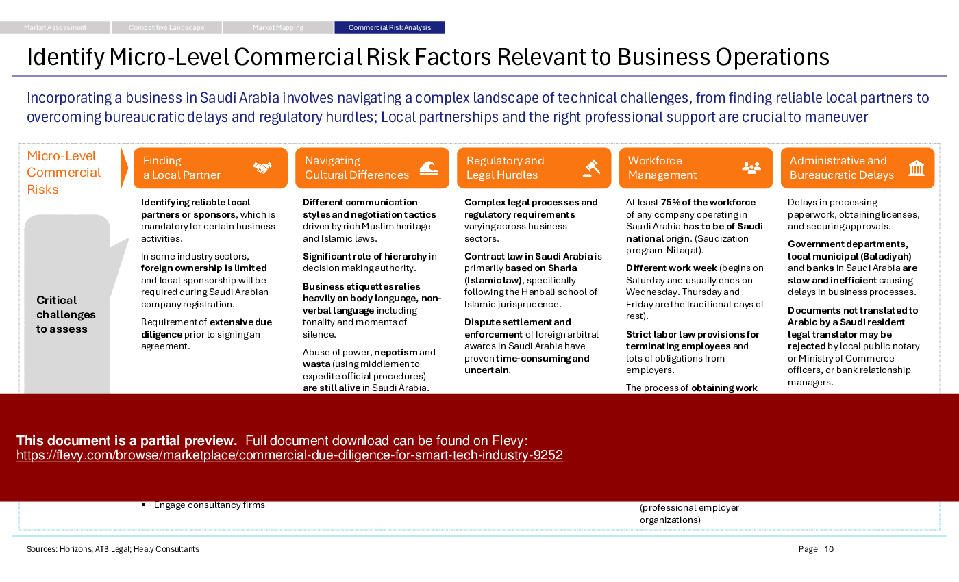 Commercial Due Diligence for Smart Tech Industry (11-slide PPT PowerPoint presentation (PPTX)) Preview Image