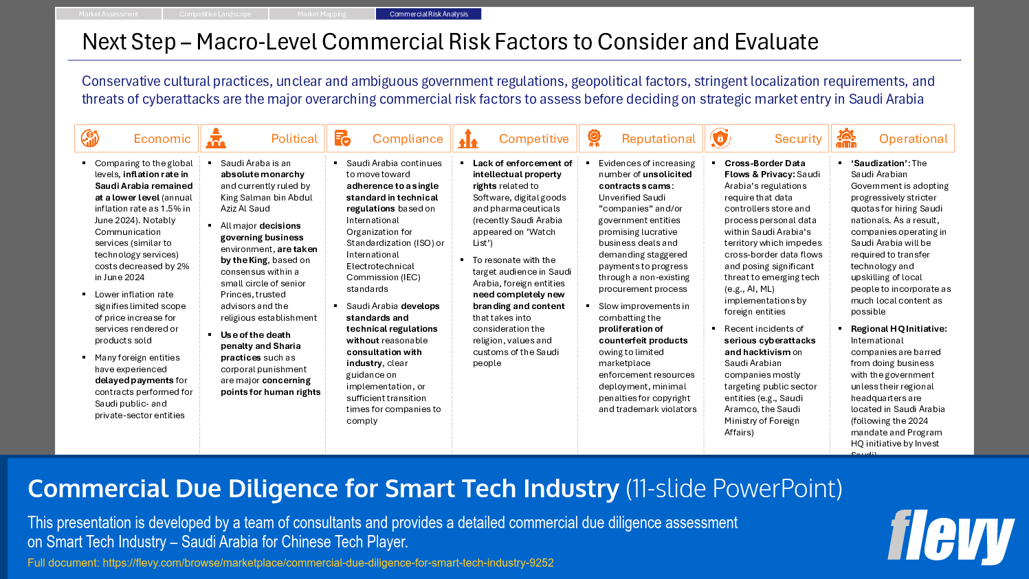 Commercial Due Diligence for Smart Tech Industry (11-slide PPT PowerPoint presentation (PPTX)) Preview Image