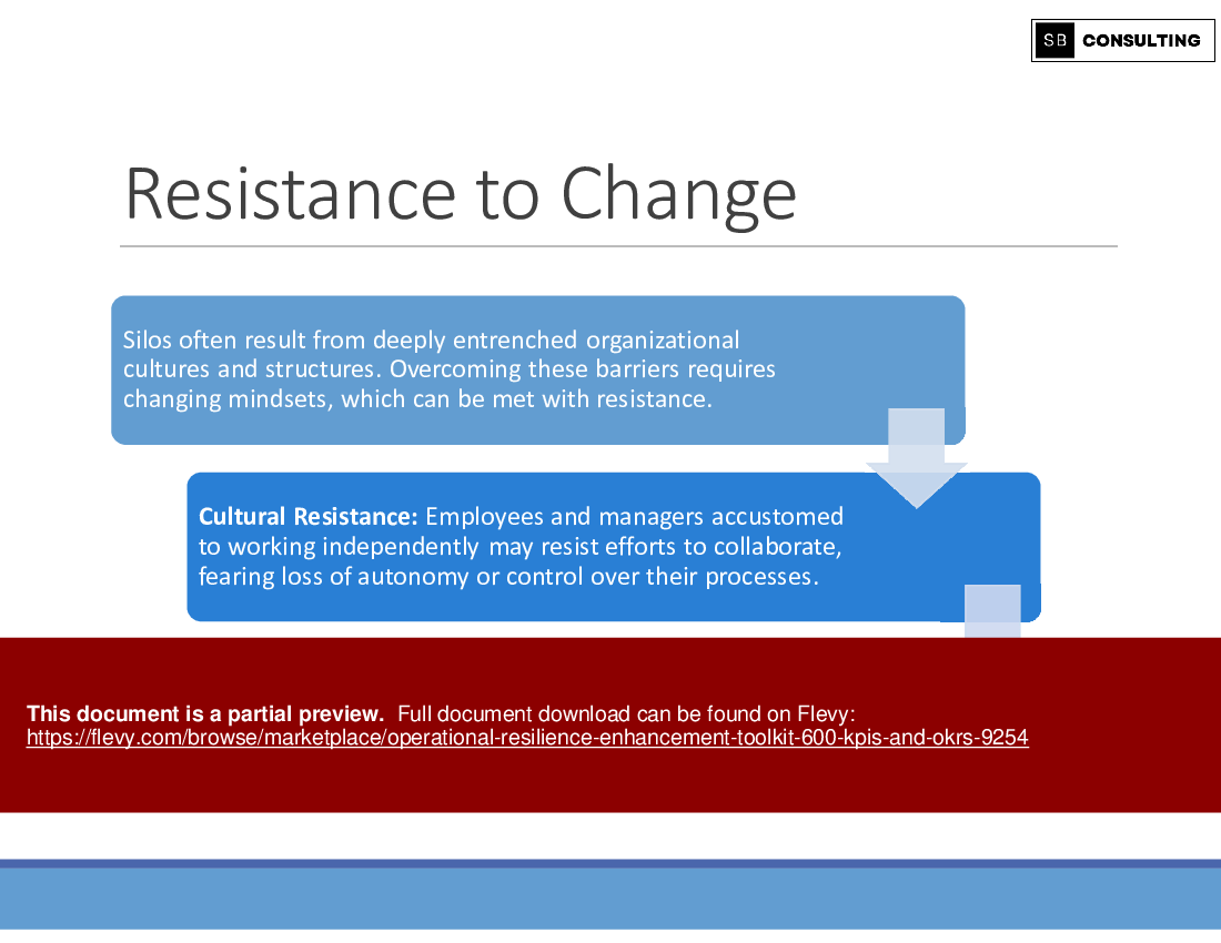 Operational Resilience Enhancement Toolkit (600 KPIs & OKRs) (1264-slide PPT PowerPoint presentation (PPTX)) Preview Image