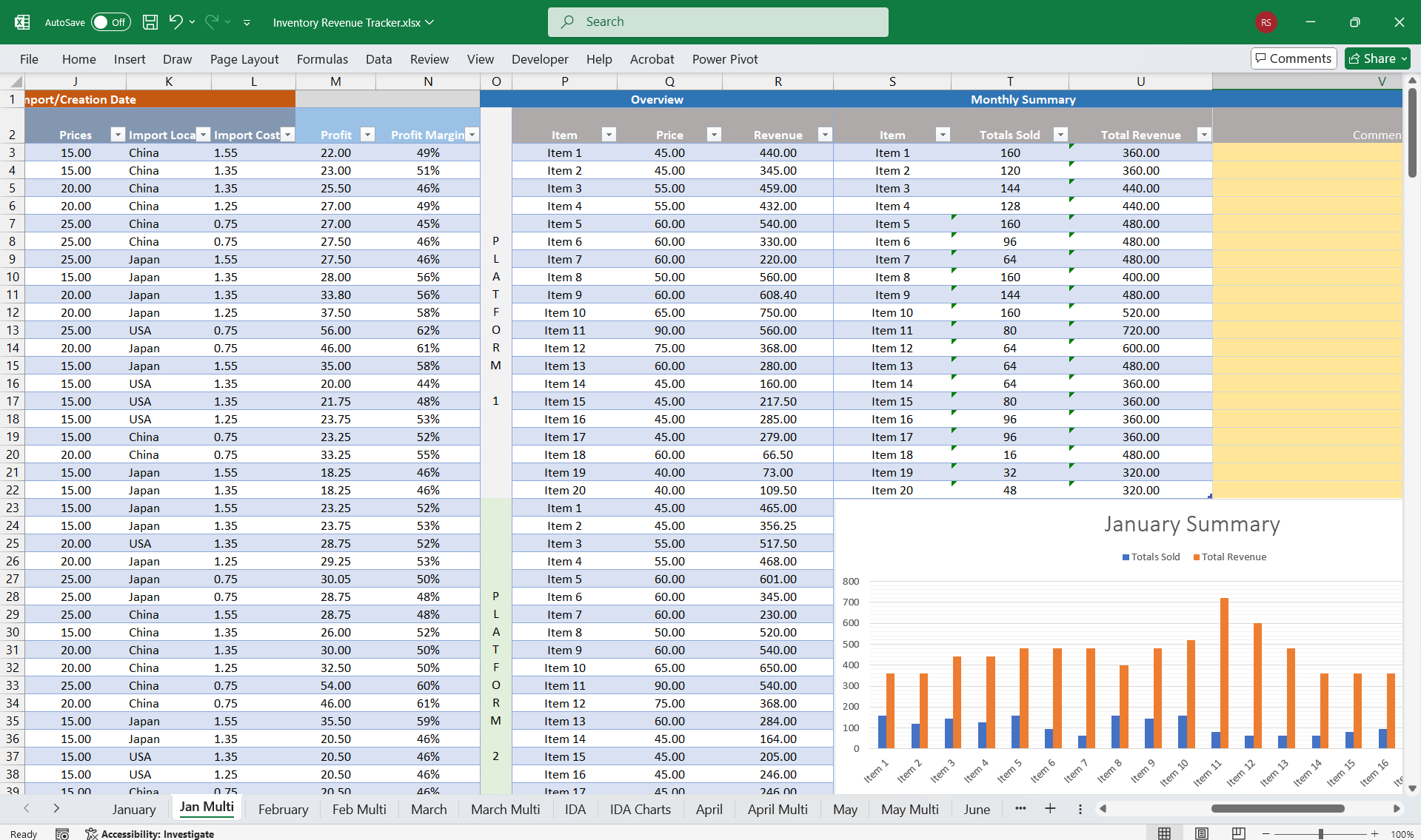 Sales Revenue & Expense Tracker w/ Inventory Discount (Excel template (XLSX)) Preview Image