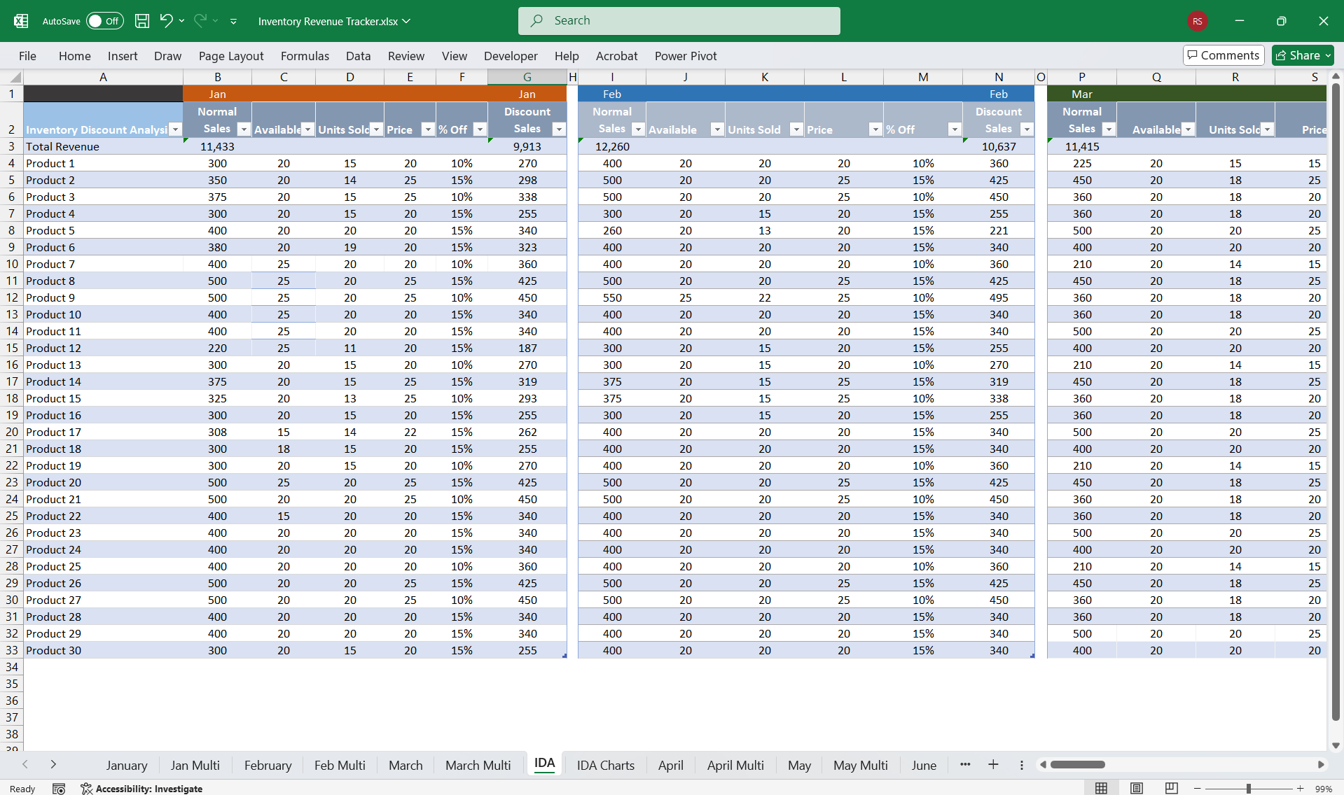 Sales Revenue & Expense Tracker w/ Inventory Discount (Excel template (XLSX)) Preview Image