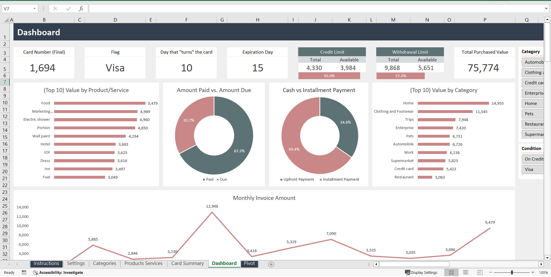 Credit Card Control Excel Template