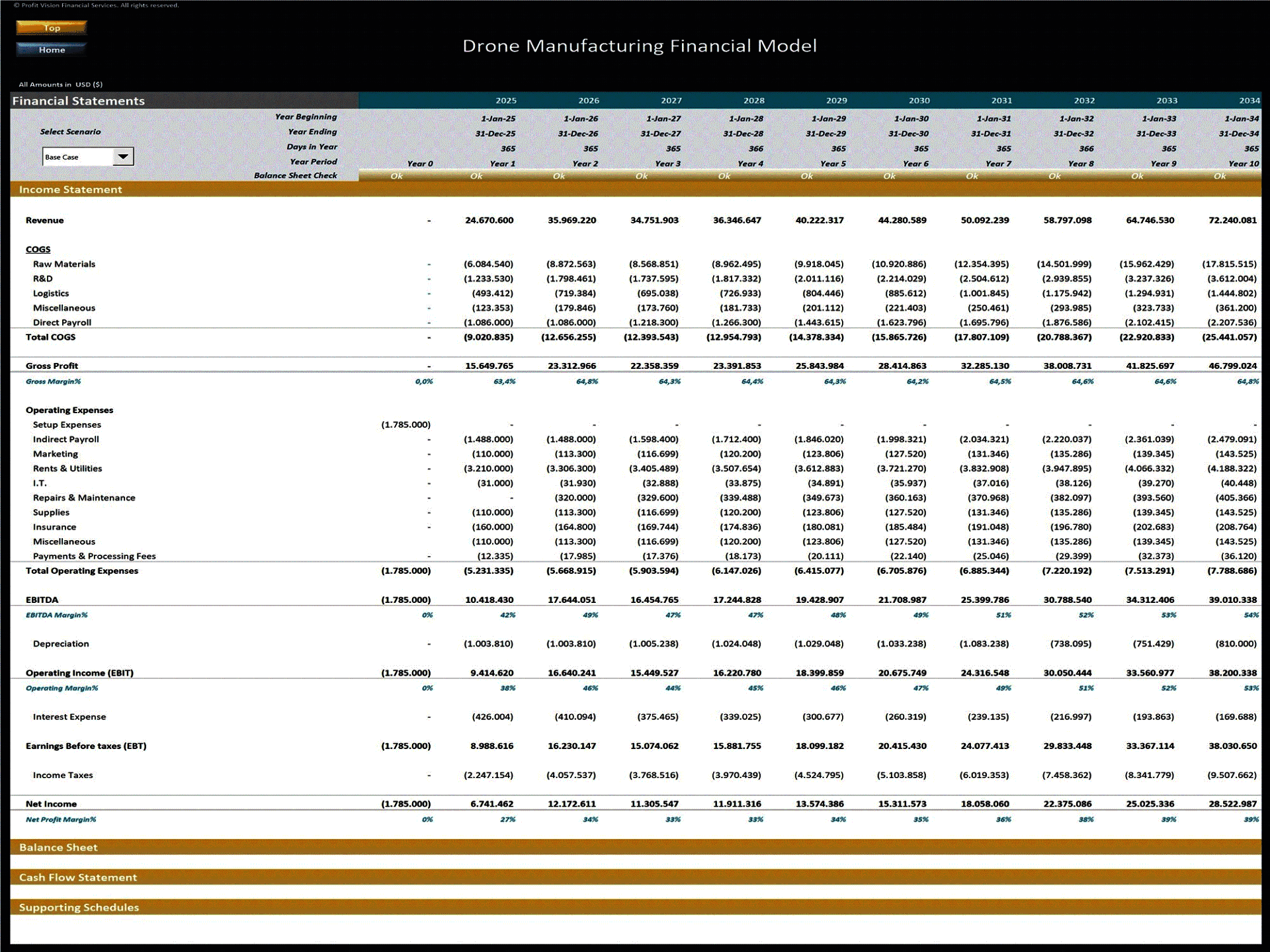 Drone Manufacturing – 10 Year Financial Model (Excel template (XLSX)) Preview Image