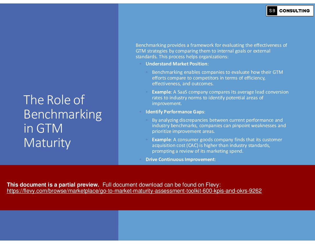 Go-To-Market Maturity Assessment Toolkit (600 KPIs & OKRs) (1097-slide PPT PowerPoint presentation (PPTX)) Preview Image