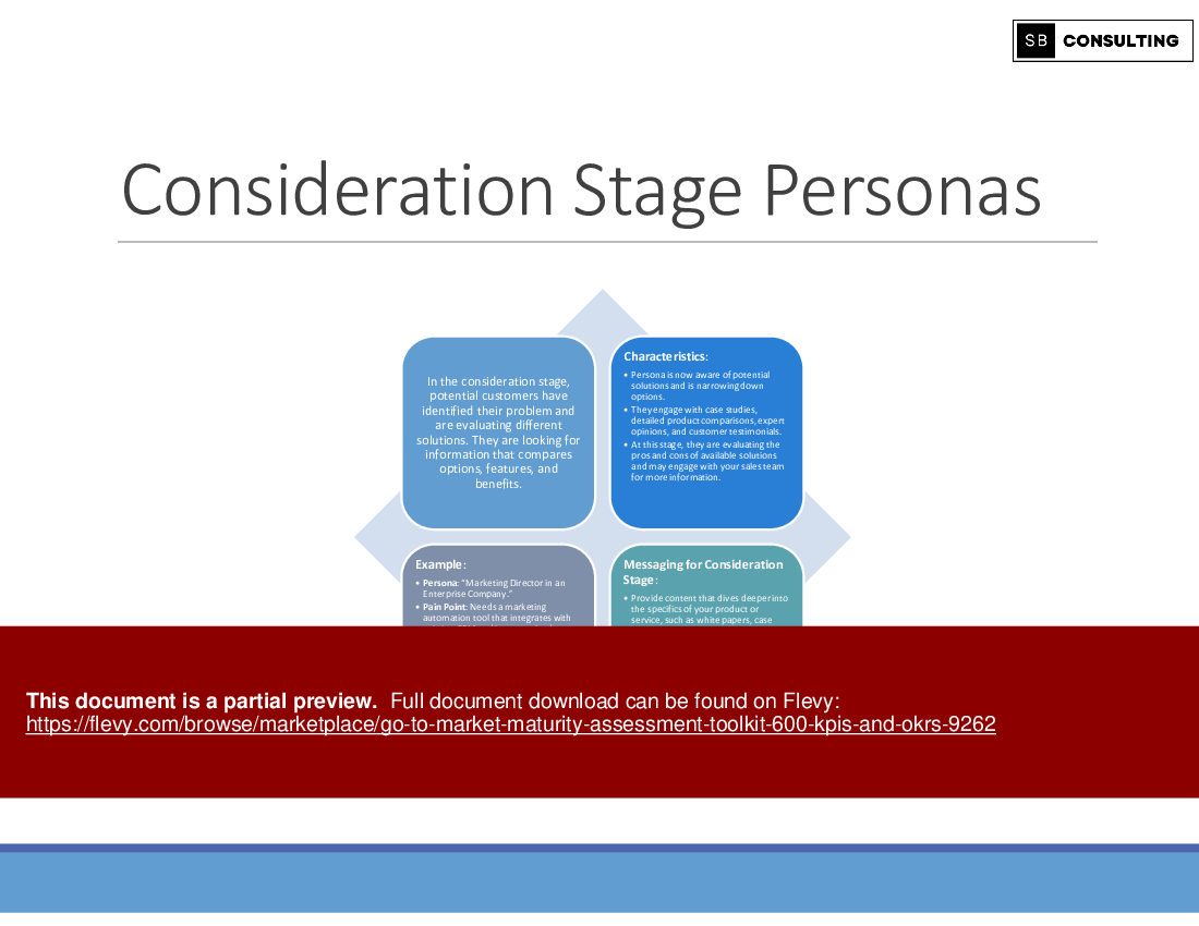 Go-To-Market Maturity Assessment Toolkit (600 KPIs & OKRs) (1097-slide PPT PowerPoint presentation (PPTX)) Preview Image