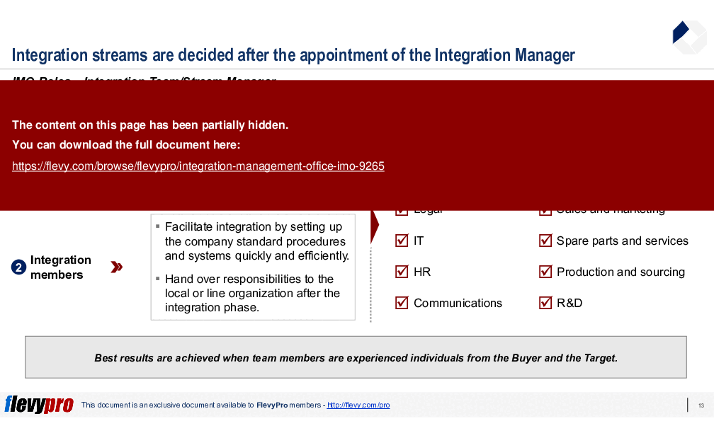 Integration Management Office (IMO) (31-slide PPT PowerPoint presentation (PPTX)) Preview Image