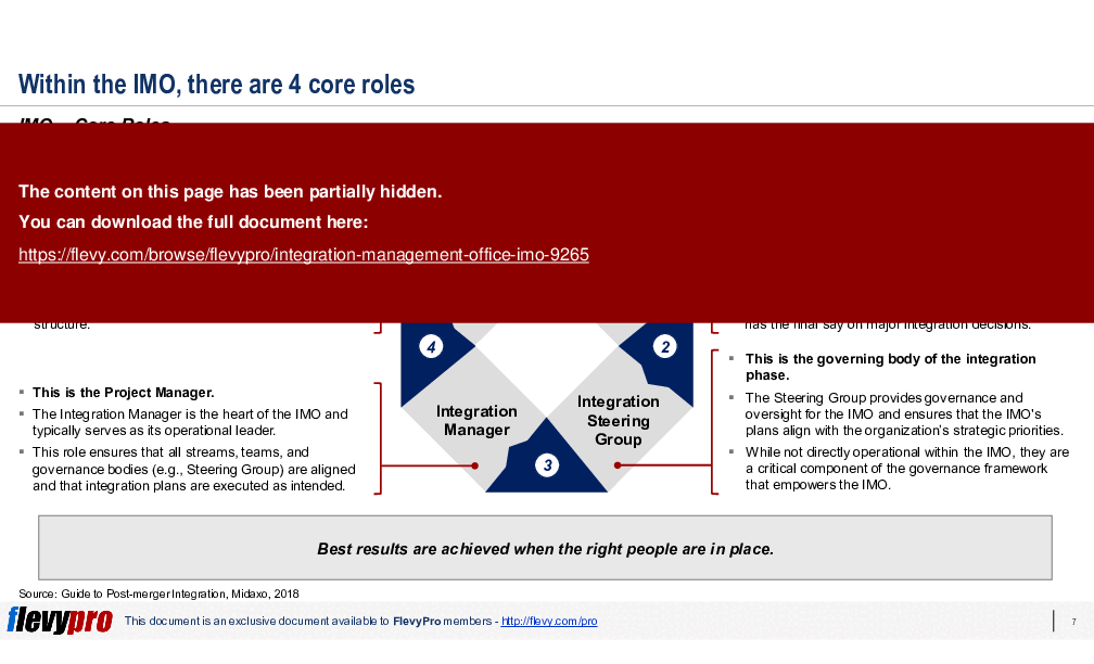 Integration Management Office (IMO) (31-slide PPT PowerPoint presentation (PPTX)) Preview Image