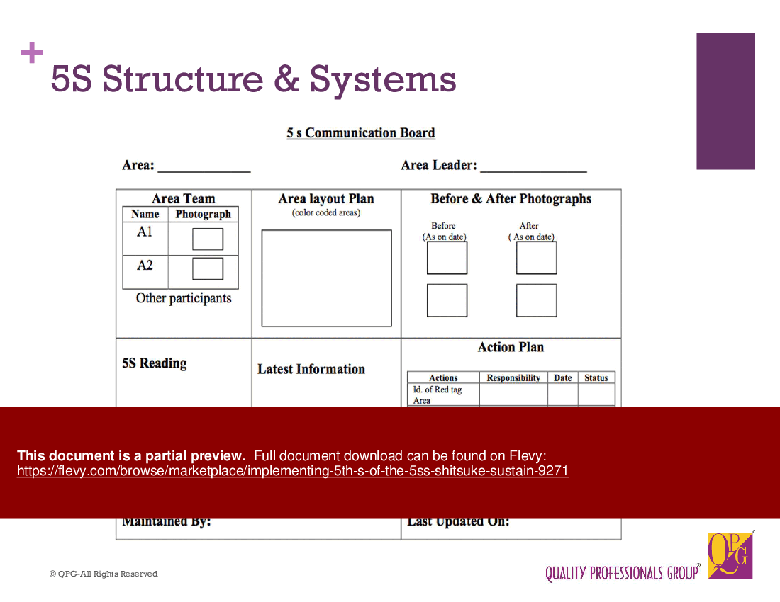 Implementing 5th S of the 5S's: Shitsuke (Sustain) (38-slide PPT PowerPoint presentation (PPTX)) Preview Image