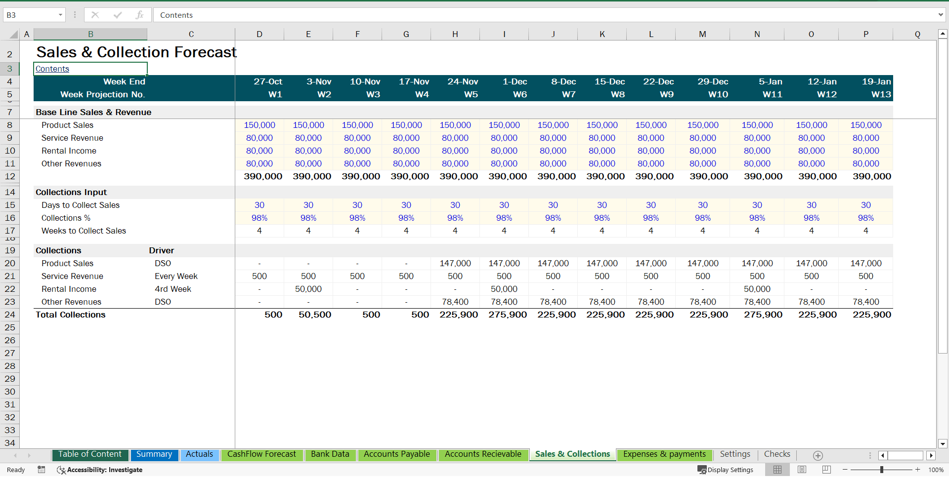 13-Week Cash Flow Forecast Template (Excel template (XLSX)) Preview Image