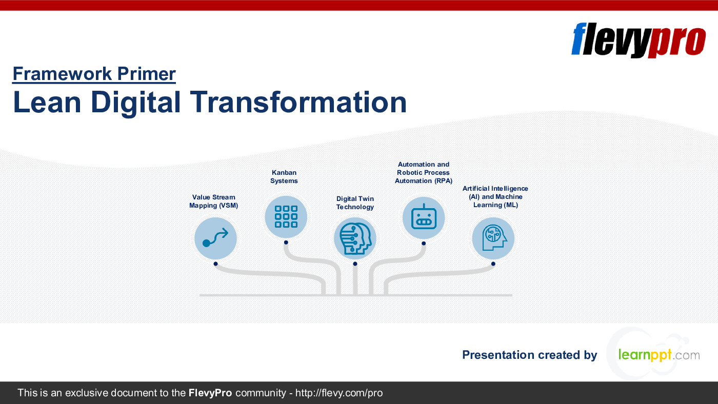 Lean Digital Transformation (36-slide PPT PowerPoint presentation (PPTX)) Preview Image